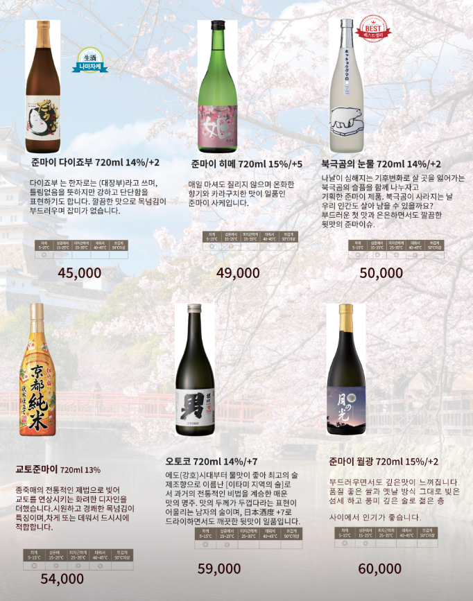 여의도 이자카야 추천 | 여의도 횟집 여의도역 맛집으로 추천하는 이자카야 나니 여의도점 후기 이미지 18
