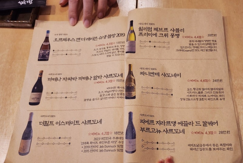 공덕역 맛집 술집 추천 | 공덕역 맛집 코스요리 공덕역 술집 이자카야 사랑과 평화 후기 이미지 11