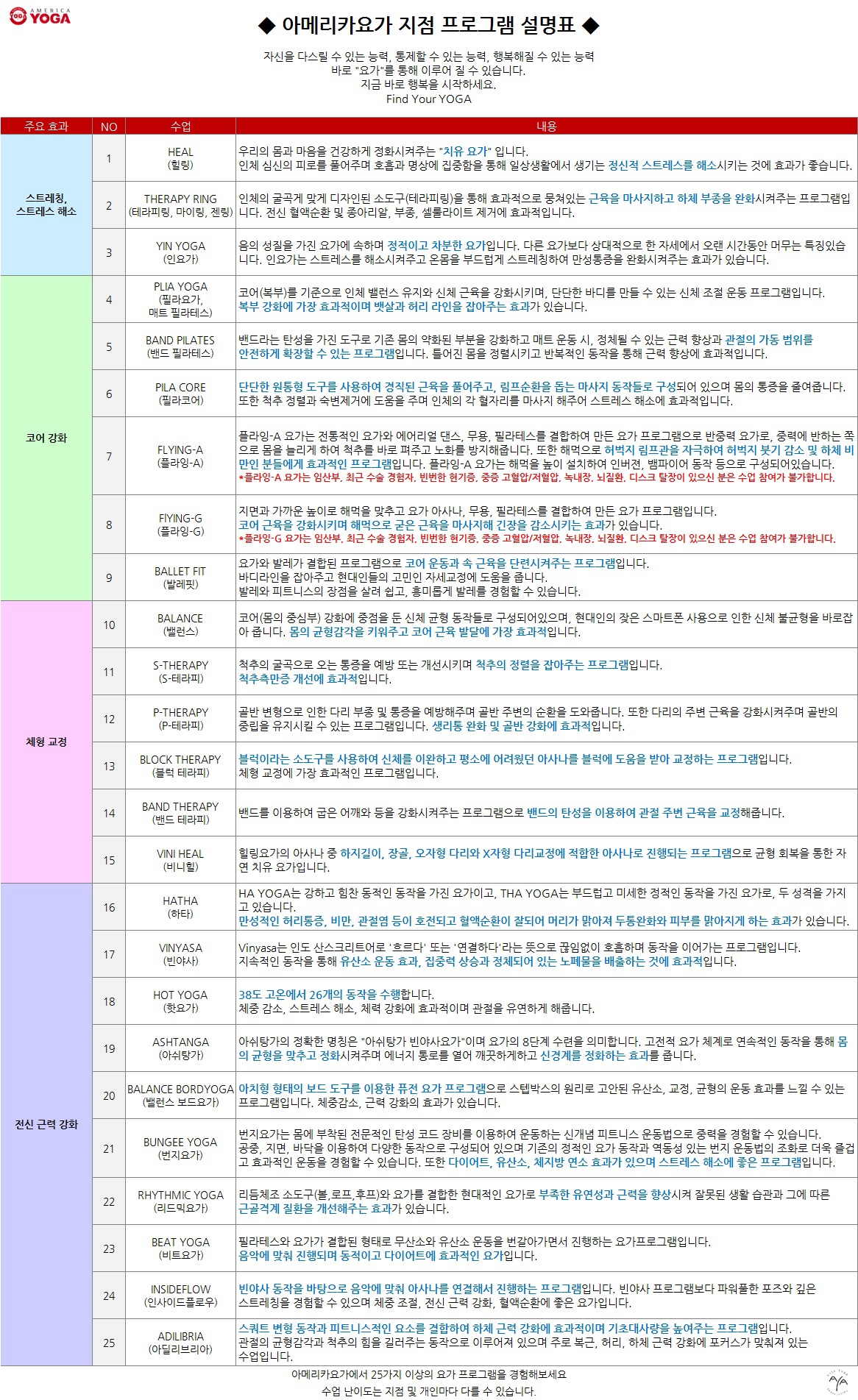 당산요가 추천 | 플라잉요가 매트필라테스 소도구필라테스 다양한 프로그램이 있는 아메리카요가 당산점 후기 이미지 22