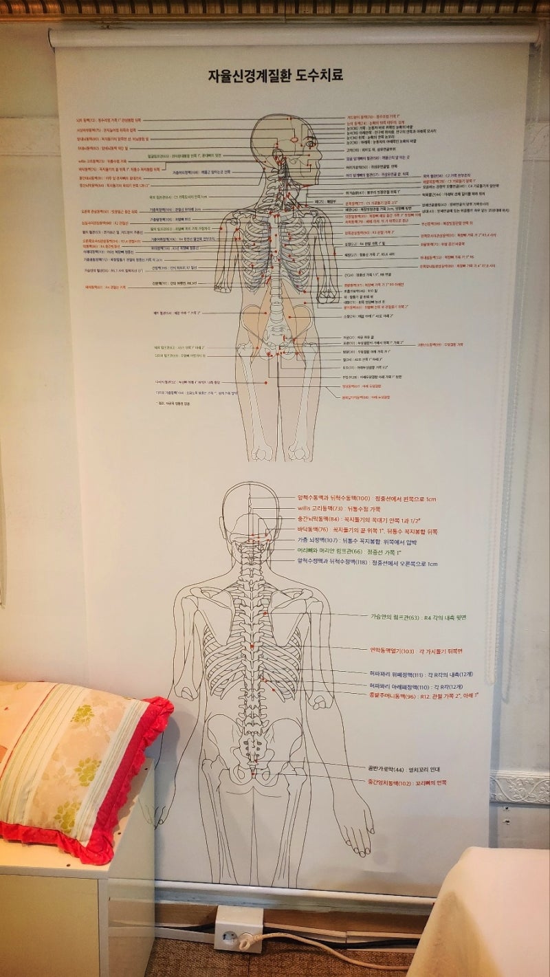 망원동 마포 마사지 추천 | 꼼꼼한 분석 후 마사지하는 나은자연치유센타 후기