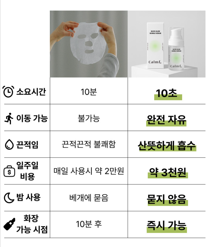 히알루론산세럼 추천 | 환절기스킨케어 시카 병풀 버블팩 수면팩 캄프 퀵 글로우 버블세럼 후기 이미지 12