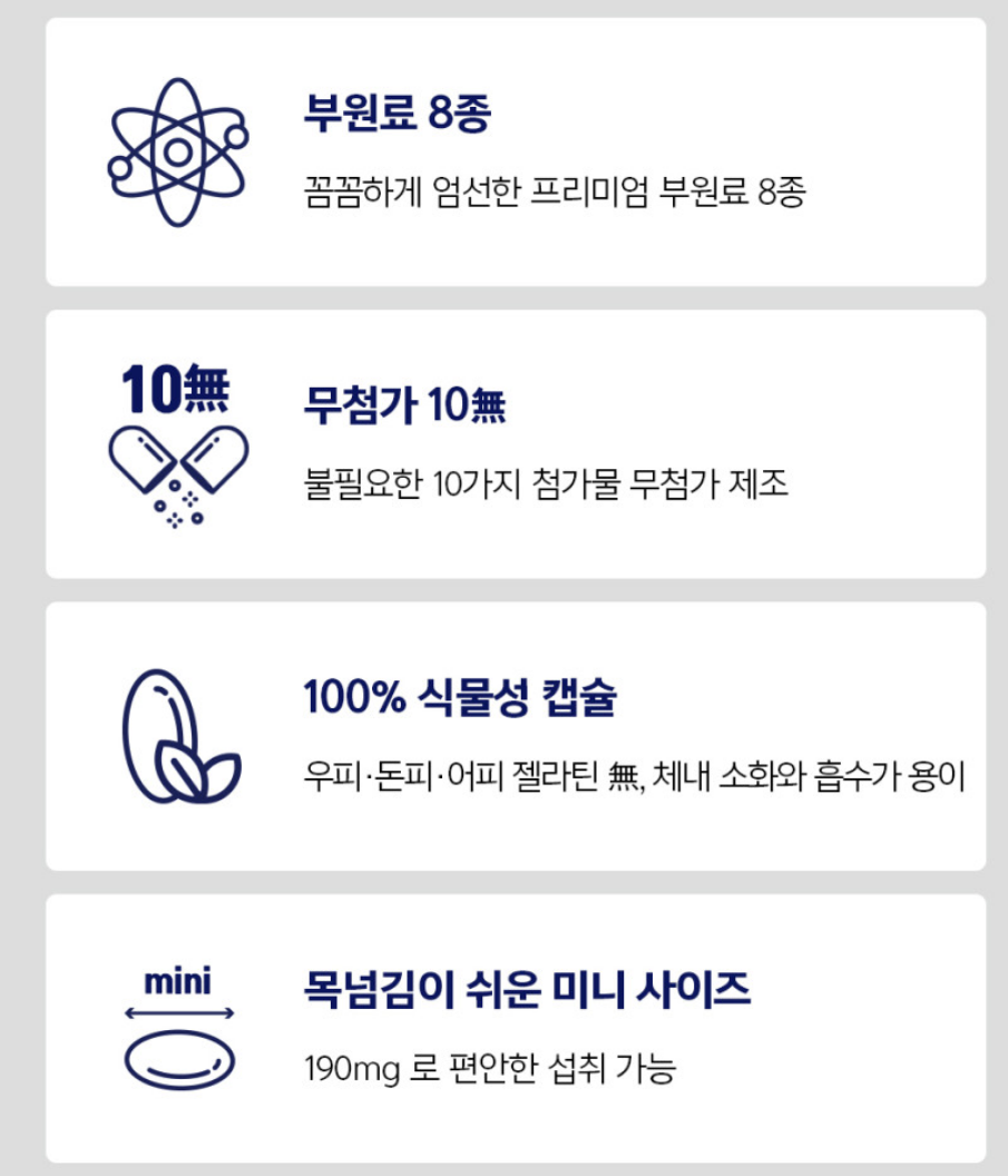 눈 건강 영양제 추천 | 루테인 눈영양제 슈어메디 루테인지아잔틴 후기 이미지 11