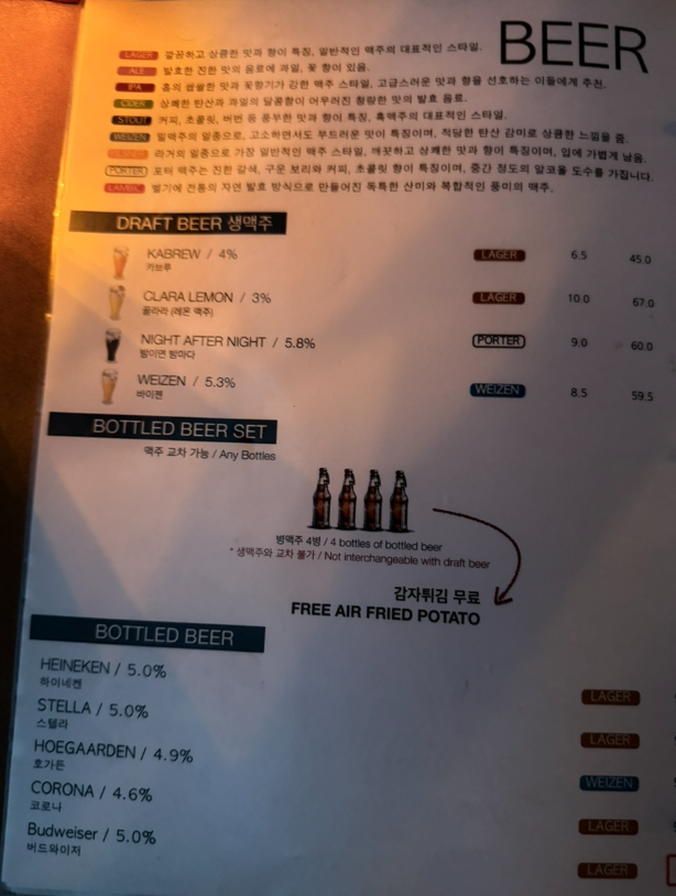 디디피 맛집 추천 | 동대문 데이트코스 맛집 피자가 맛있는 동대문펍 프로젝트D 후기 이미지 27