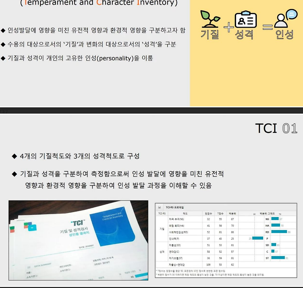TCI 기질 검사 추천 | 유전적 기질과 성격을 동시에 측정하는 TCI 검사 후기 이미지 6