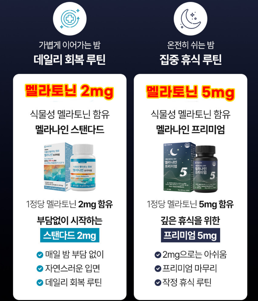 수면 습관 개선을 위한 멜라토닌 수면 영양제 지엔네이쳐 멜라나인프리미엄 5mg 복용 후기 이미지 3