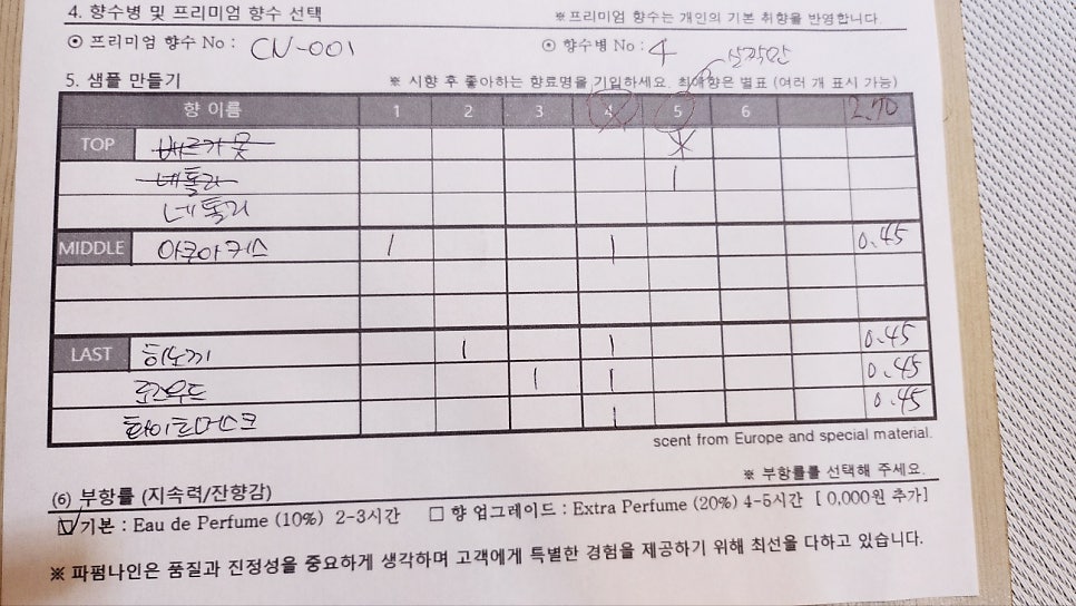 홍대 향수공방 추천 | 홍대 공방 '파펌나인' 조향 원데이클래스 체험 후기 이미지 17