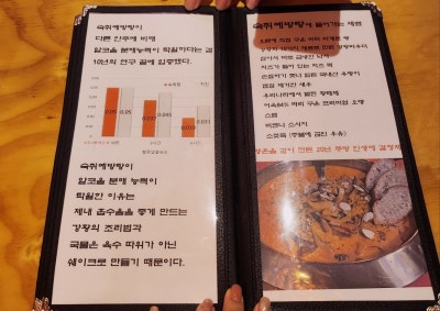 마포 닭볶음탕 맛집 추천 | 공덕 분위기있는 술집 요리연구가의연구실 솔직 후기 이미지 22