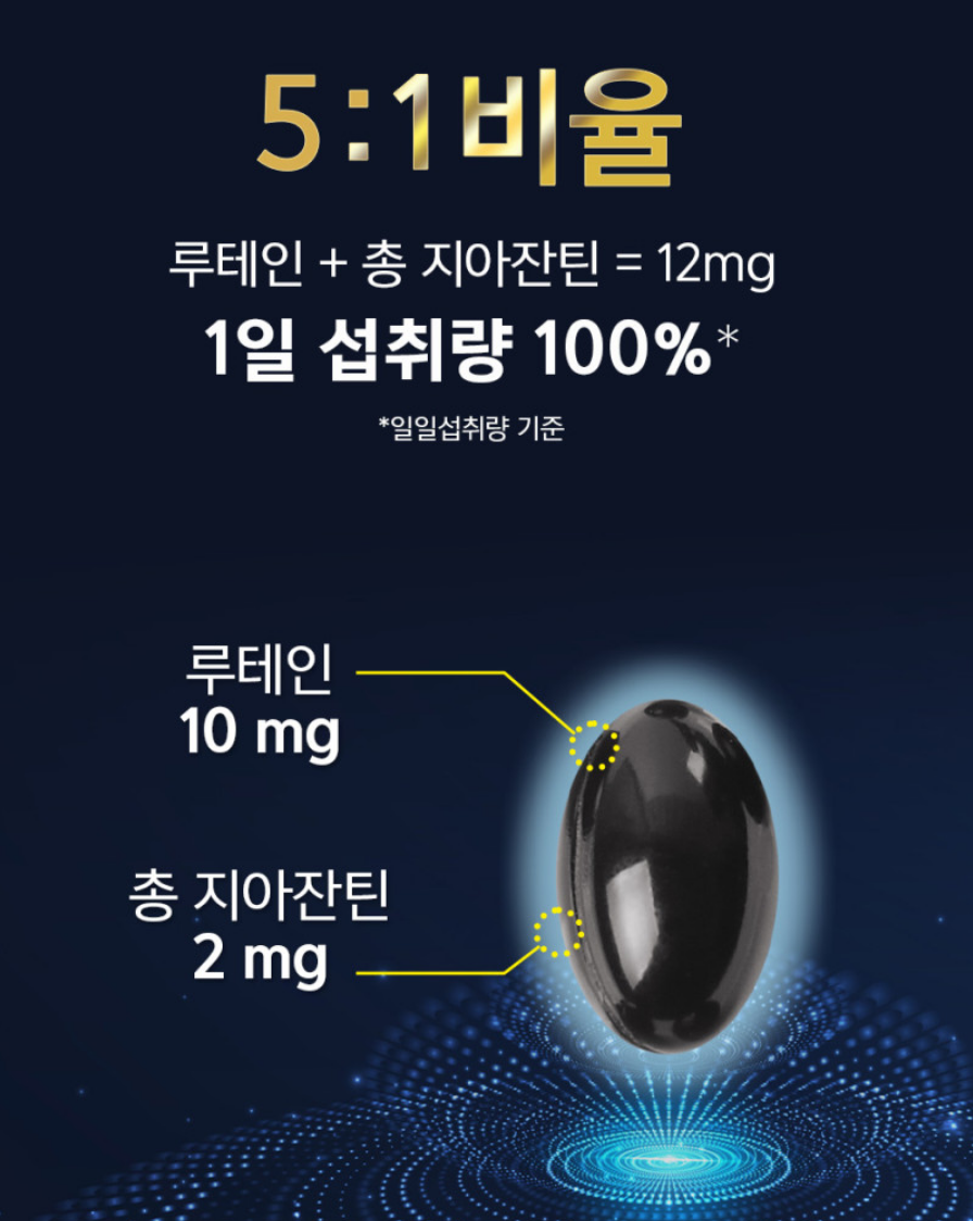 눈 건강 영양제 추천 | 루테인 눈영양제 슈어메디 루테인지아잔틴 후기 이미지 15