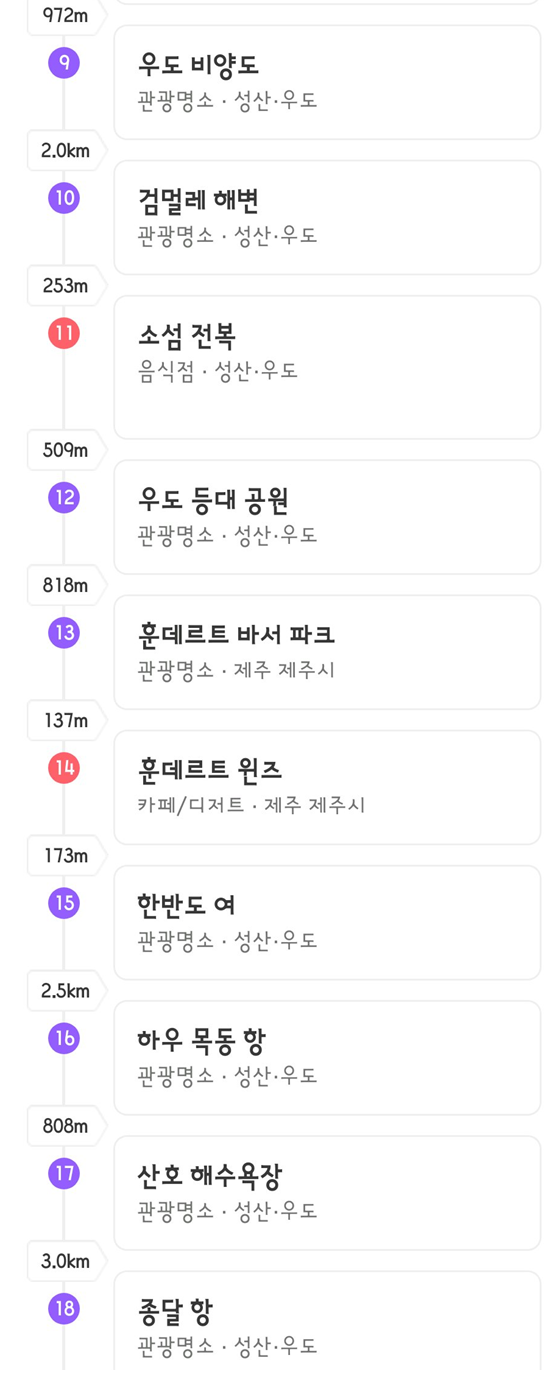 우도 가볼만한 곳 추천 | 전기스쿠터 타고 우도 여행하기 이미지 2