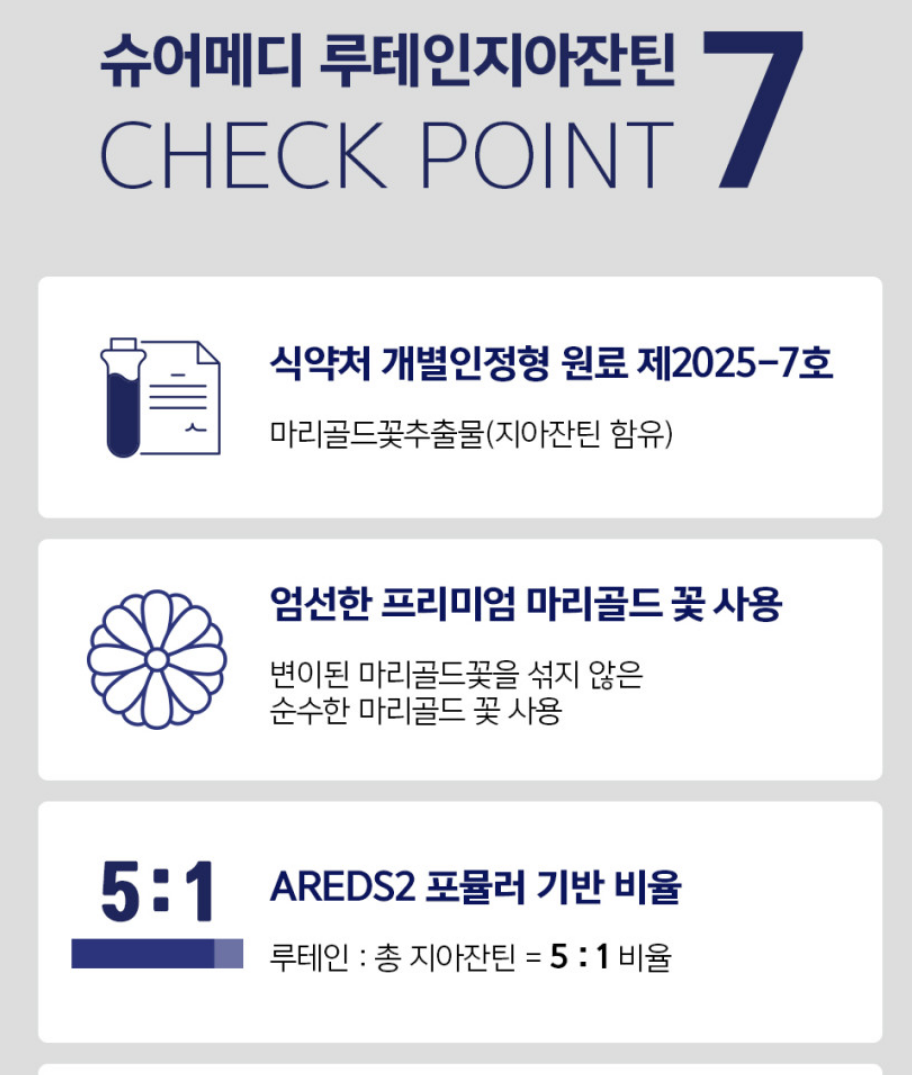 눈 건강 영양제 추천 | 루테인 눈영양제 슈어메디 루테인지아잔틴 후기 이미지 10