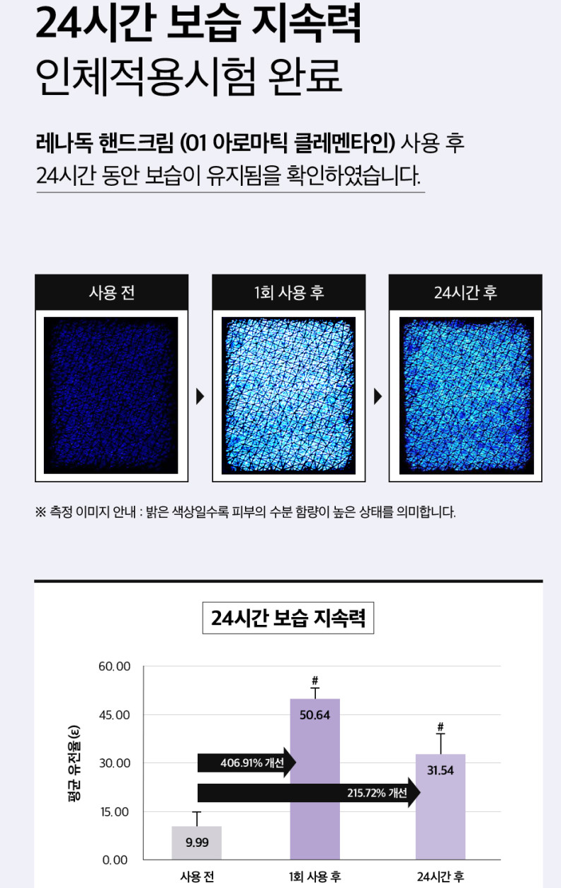 핸드크림 추천 | 네이버 추석 세일과 함께하는 보습크림 레나독 핸드크림 사용 후기 이미지 5