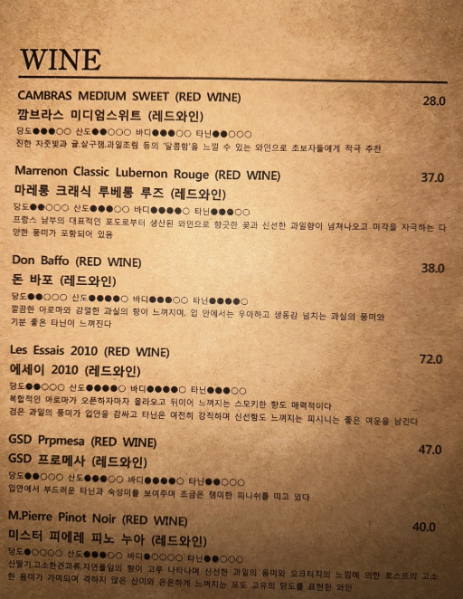 합정 칵테일 추천 | 분위기 좋은 합정 술집 합정 데이트 추천하는 깊은숲 후기 이미지 22