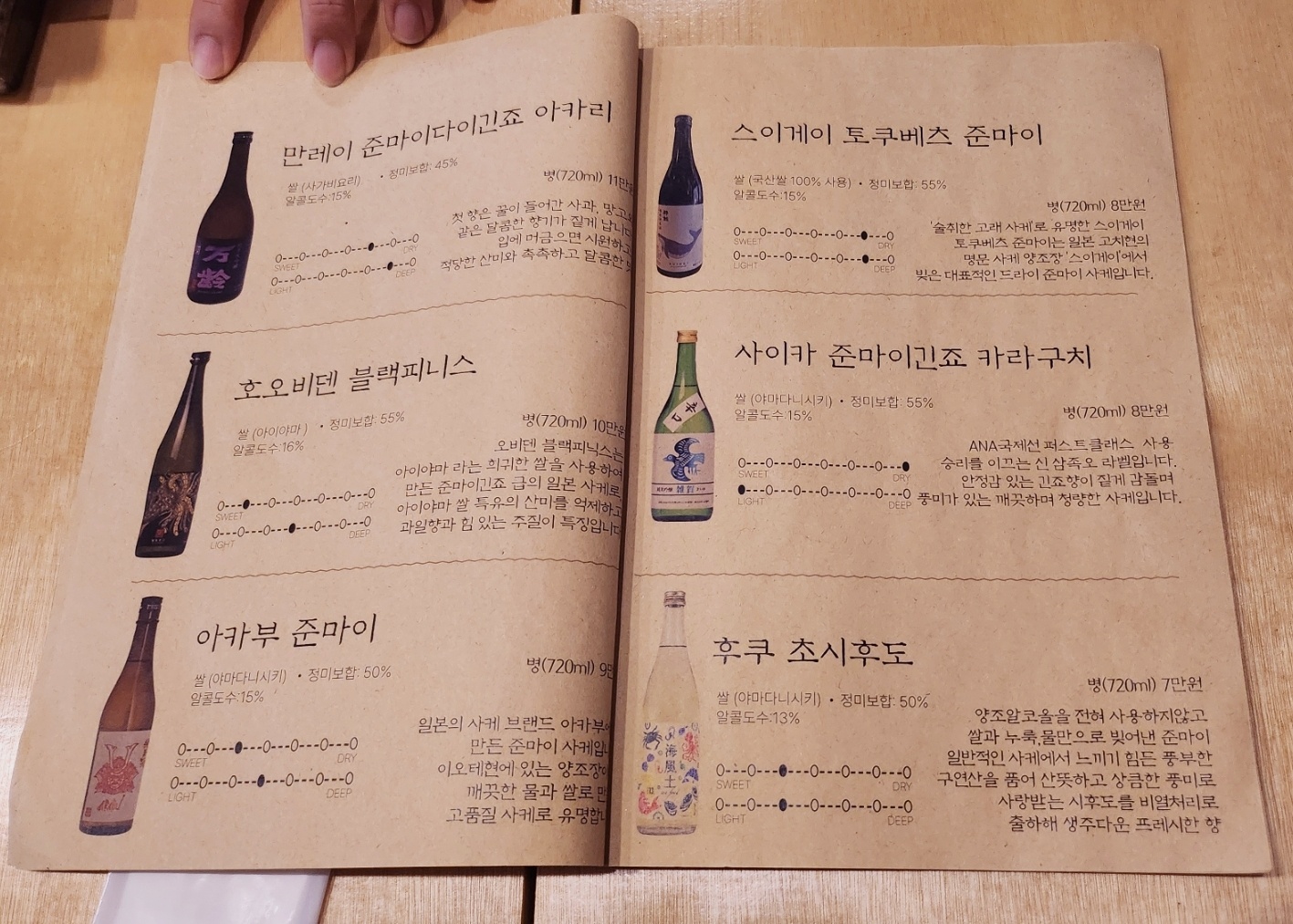 공덕역 맛집 술집 추천 | 공덕역 맛집 코스요리 공덕역 술집 이자카야 사랑과 평화 후기 이미지 16