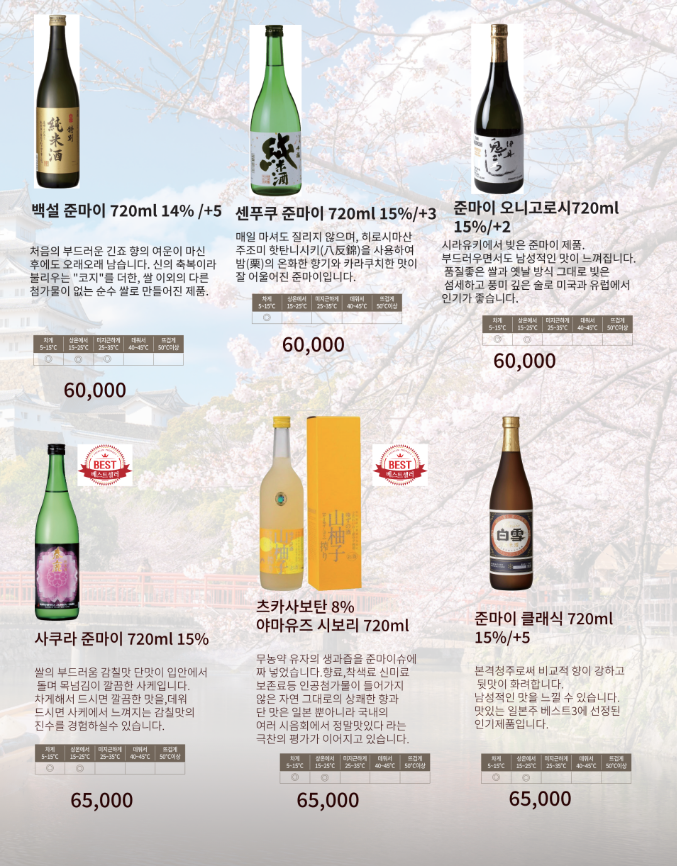 여의도 이자카야 추천 | 여의도 횟집 여의도역 맛집으로 추천하는 이자카야 나니 여의도점 후기 이미지 19