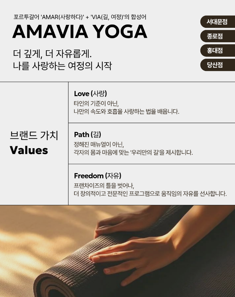 당산요가 추천 | 새로운 이름으로 시작하는 아마비아 요가 당산점 플라잉요가 매트필라테스 소도구필라테스 후기 이미지 8