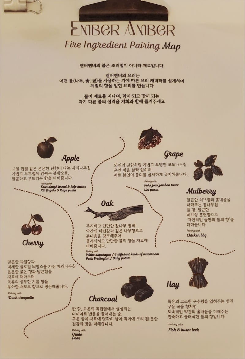 용산역 맛집, 신용산역 맛집, 용산맛집,신용산맛집 | 용산 데이트 기념일 성지 다이닝바 엠버앰버 후기 이미지 23