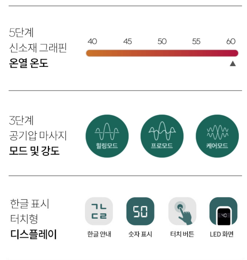 다리 안마기 추천 | 그래핀 신소재 3배 빠른 온열 다리 마사지기 멜킨 허벅지 마사지기 2주차 사용후기 이미지 9