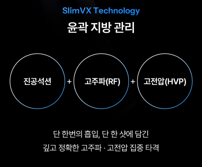 내돈내산 뷰티디바이스 홈모드 사용기 | 홈모드 SlimVX Body 모드 사용 3주차 후기