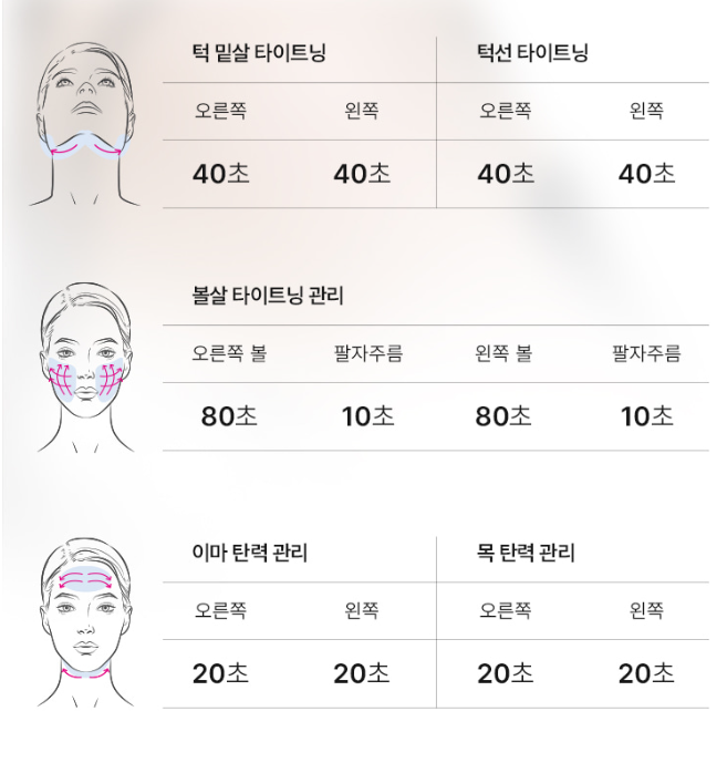 내돈내산 뷰티디바이스 홈모드 사용기 | 홈모드 FirmaRF Face-Up Eye-Up 모드 사용 2주차 후기 이미지 5