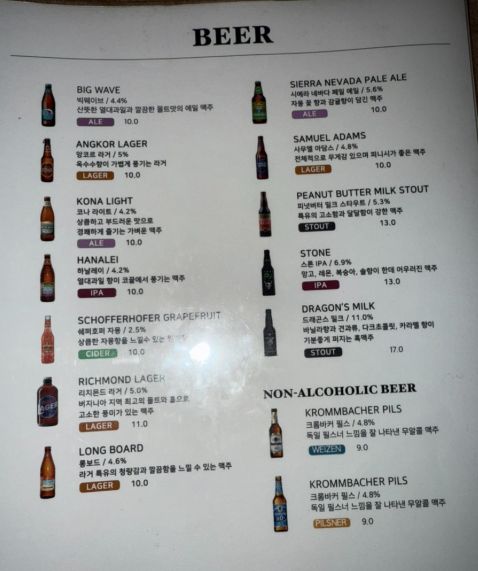 디디피 맛집 추천 | 동대문 데이트코스 맛집 피자가 맛있는 동대문펍 프로젝트D 후기 이미지 28