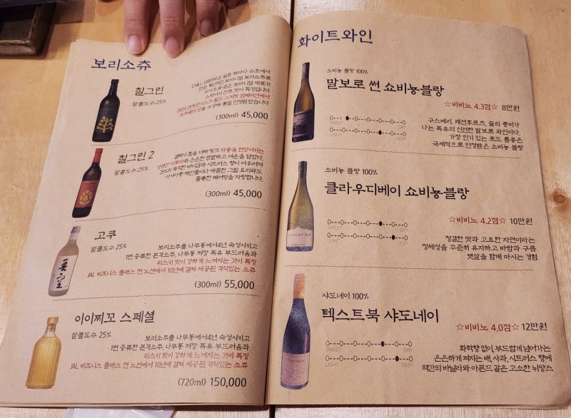 공덕역 맛집 술집 추천 | 공덕역 맛집 코스요리 공덕역 술집 이자카야 사랑과 평화 후기 이미지 12