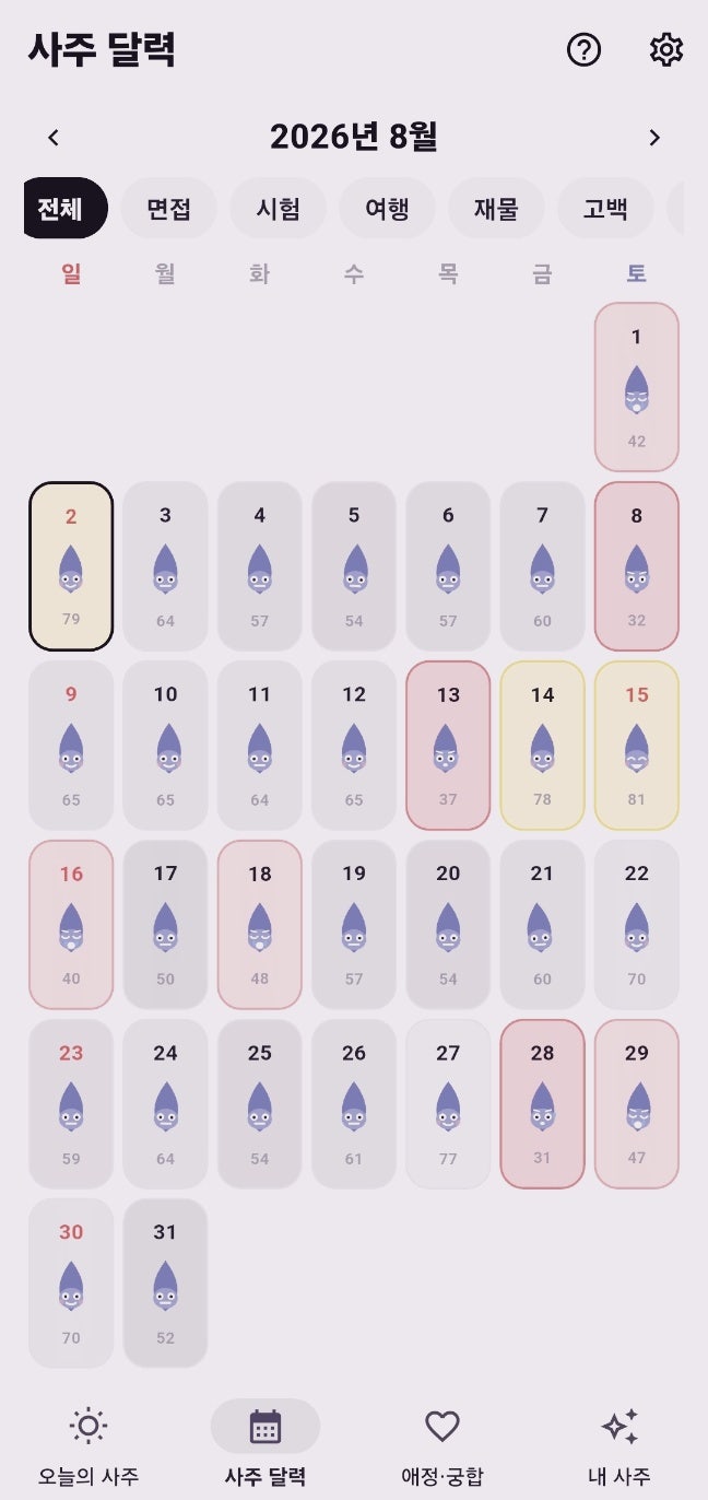 데일리사주 신통한 사주어플앱 | 무료 택일 상대와의 궁합보기도 무료인 데일리사주 후기 이미지 4